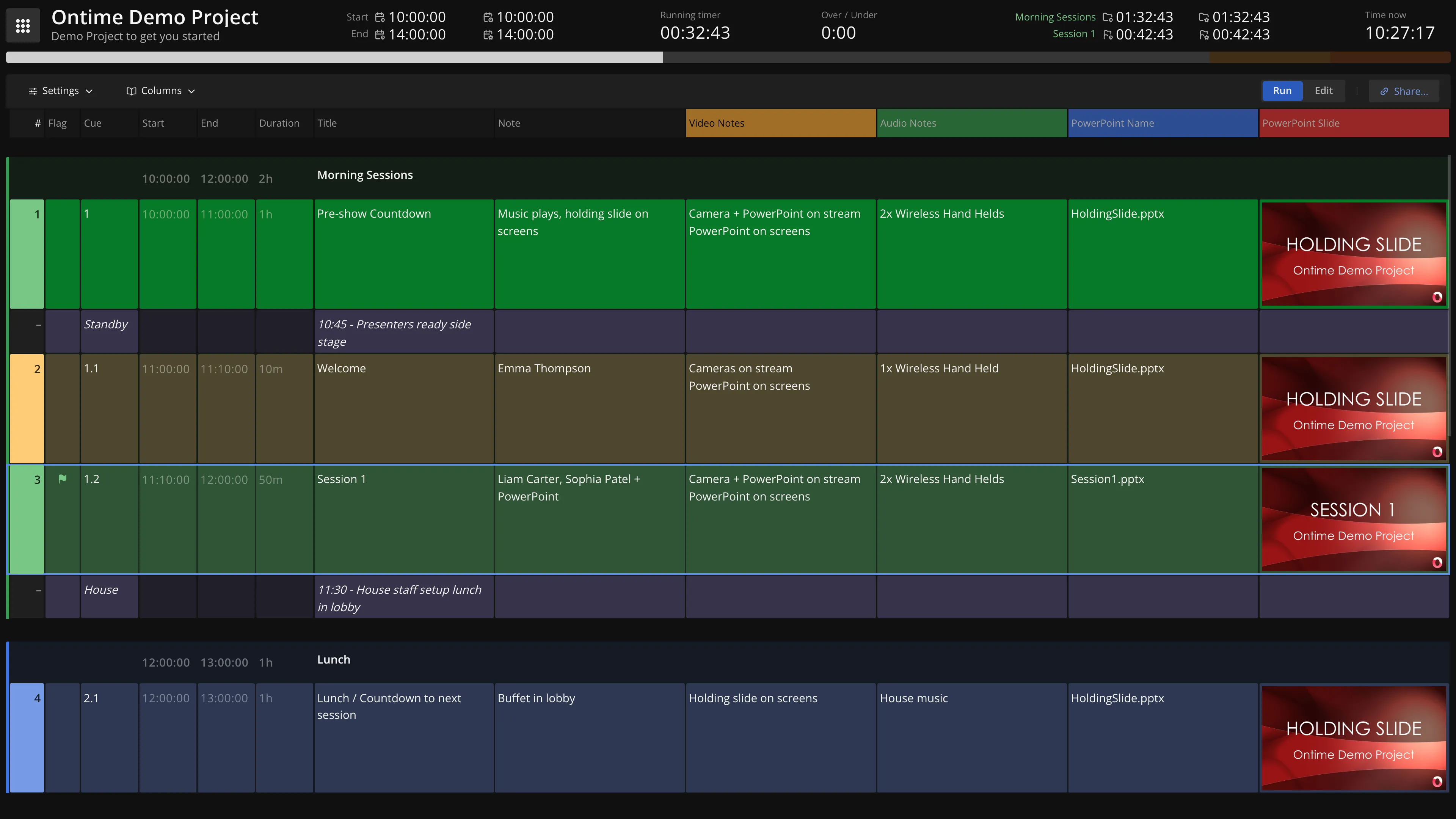 Custom Ontime view