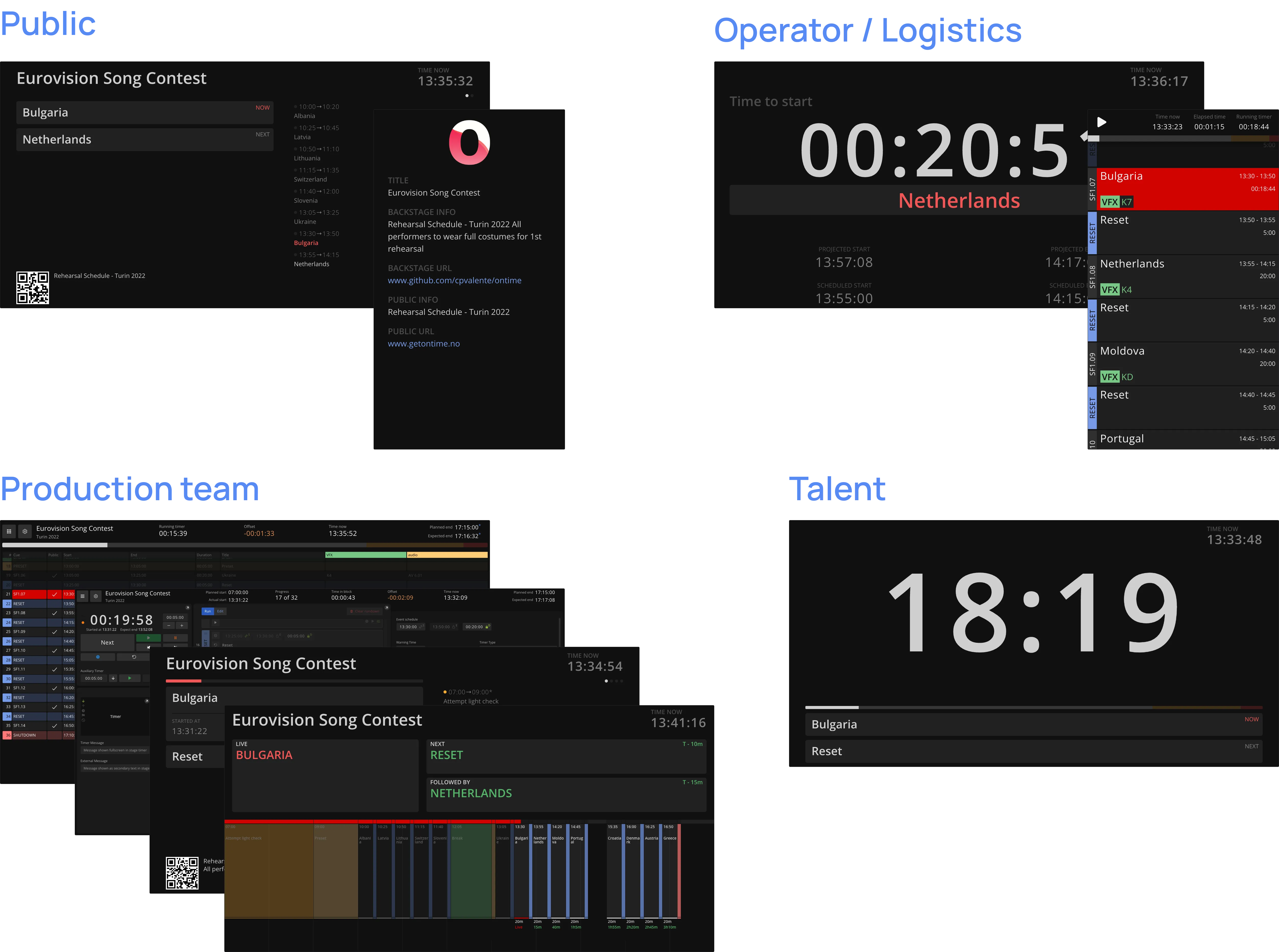 Ontime