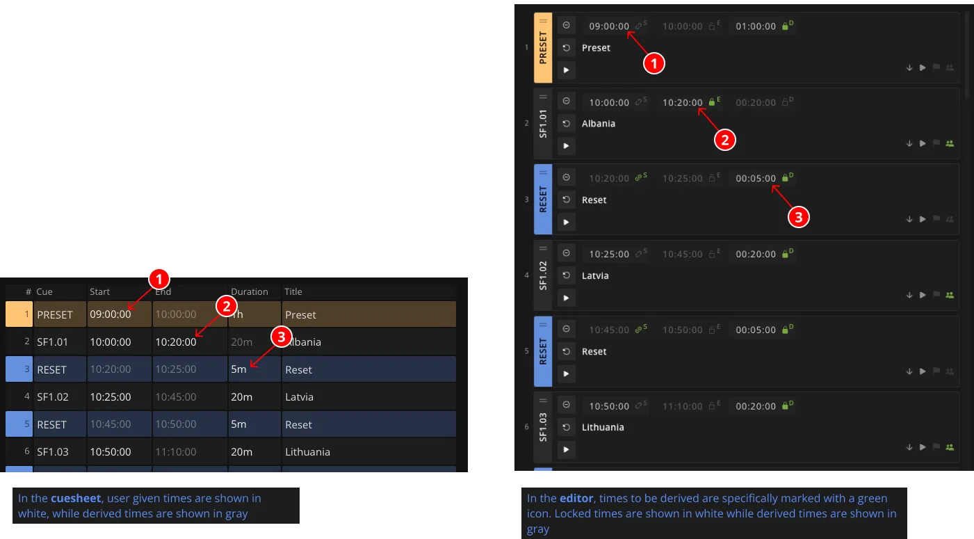 Link and lock times